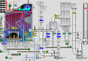 Mechanical Engineering Image